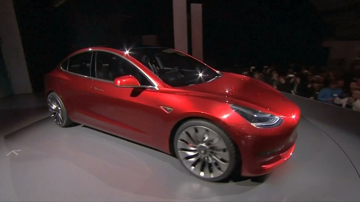 Electric Cars Of The Future